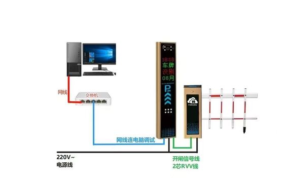 Bom preço Barreira de Braço Oscilante para Serviço Pesado com Operação Motorizada Ideal para Aplicações de Estacionamento Comercial e Controle de Tráfego on-line