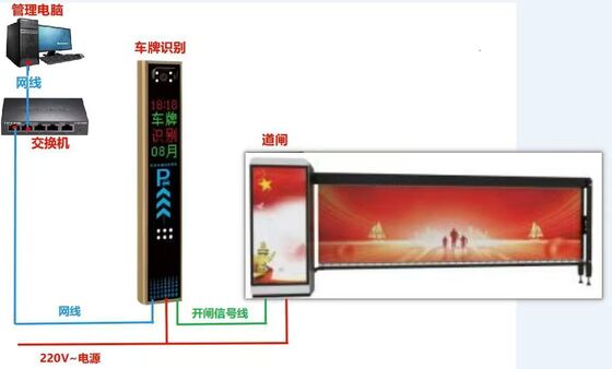 Bom preço Barreira de balanço automática de aço inoxidável que oferece um mecanismo de balanço suave e recursos de segurança aprimorados para locais públicos on-line